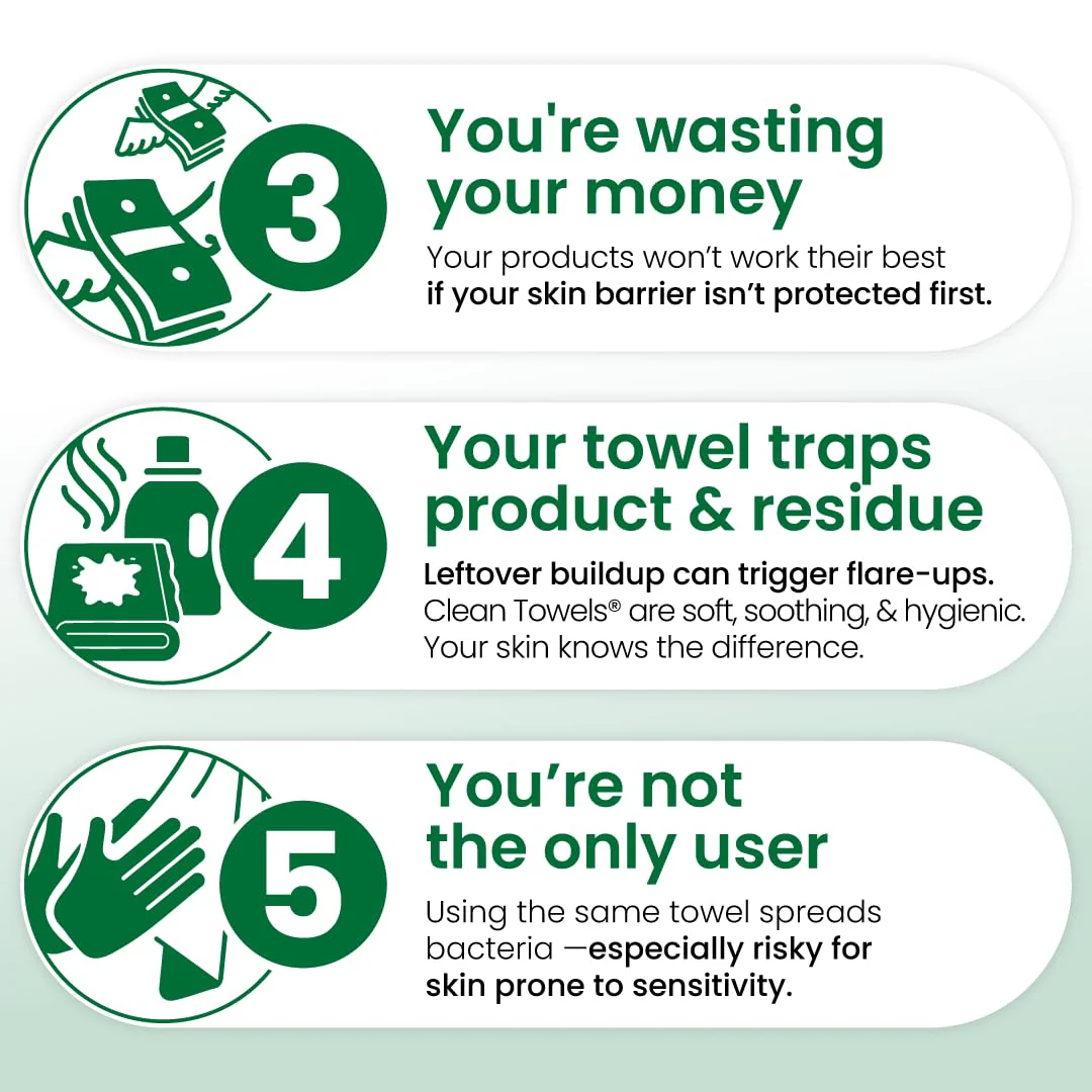 Clean Towels Sensitive Skin Subscription - Image 4