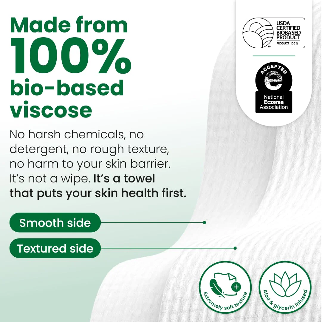 Clean Towels Sensitive Skin Subscription - Image 5