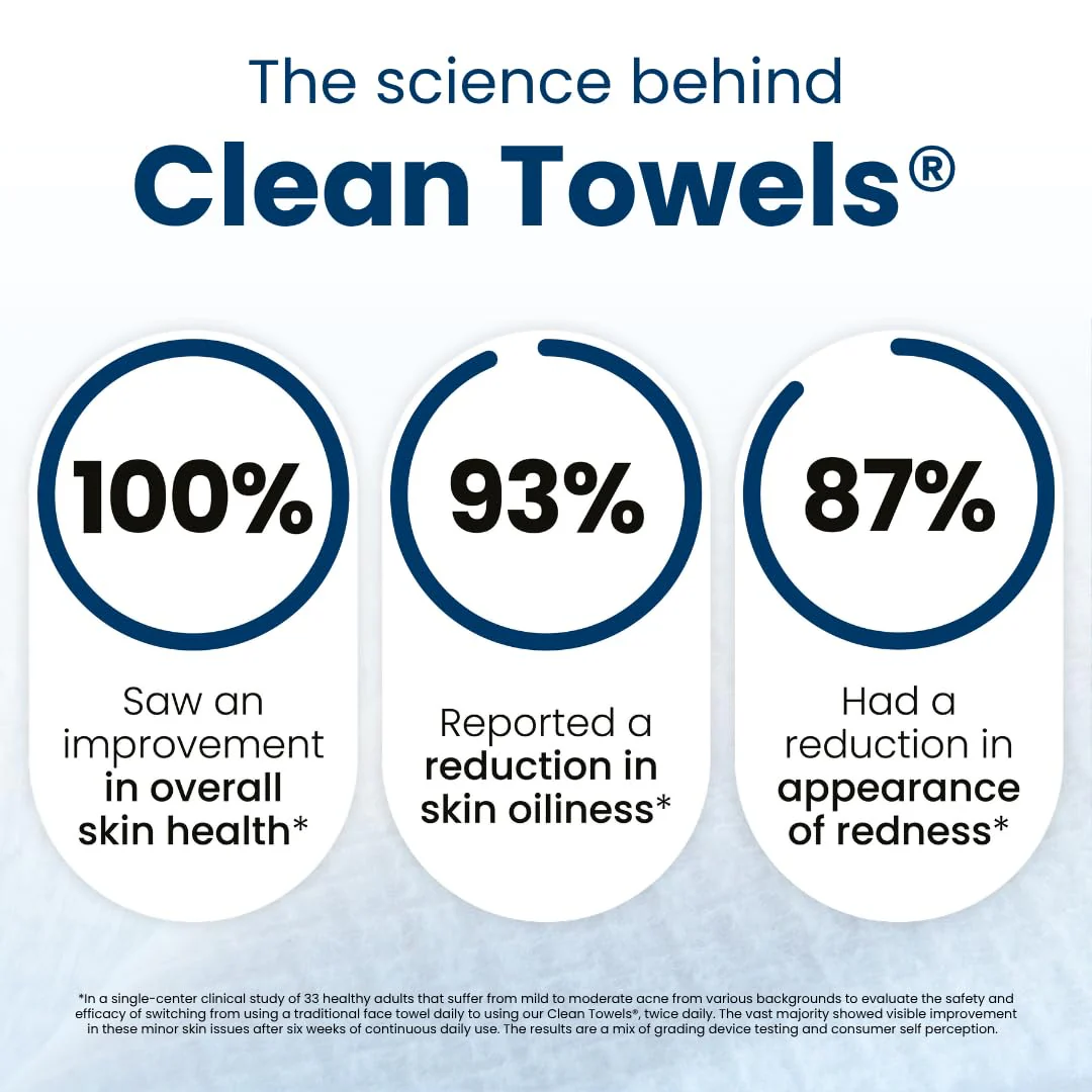 Clean Towels XL Exclusive Offer - Image 5