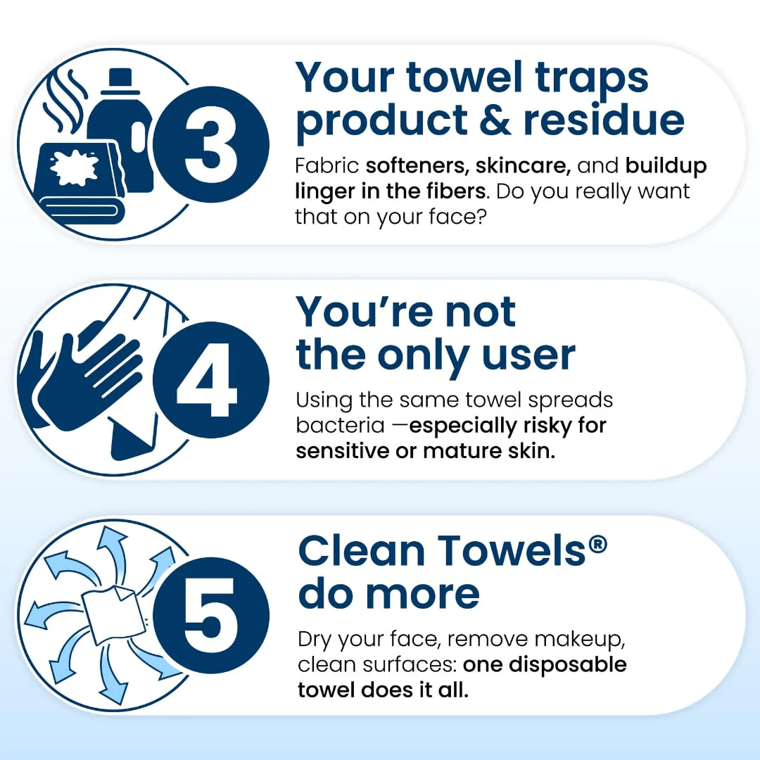 Clean Towels XL Exclusive Offer - Image 3